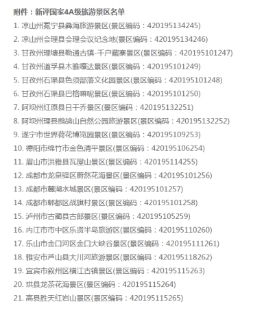 尊龍凱時集團鼎助戰旗村景區獲批國家AAAA級旅游景區