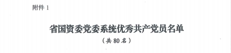 喜報！“兩優一先”，他們獲表彰